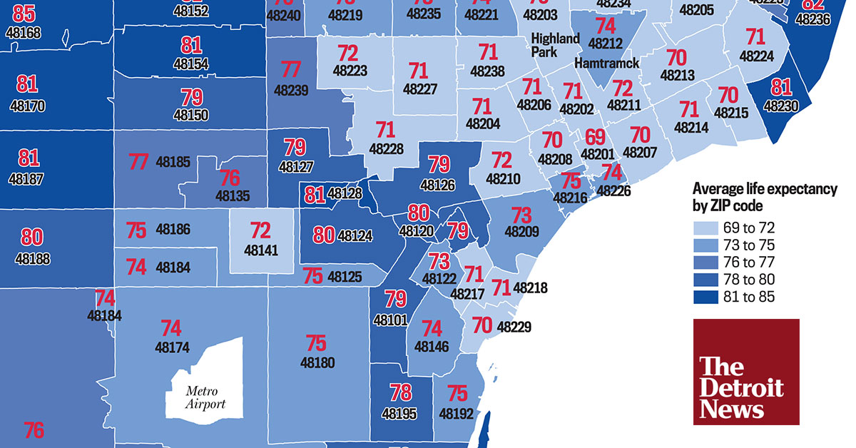 Gaps In Wayne County Life Spans By Zip Code The Detroit News